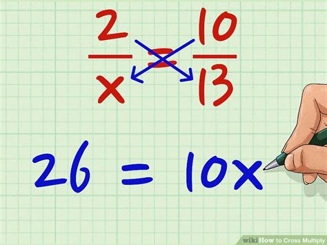 How to Cross Multiply